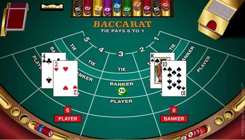 Mẹo Chiến Thắng Trong Game Baccarat